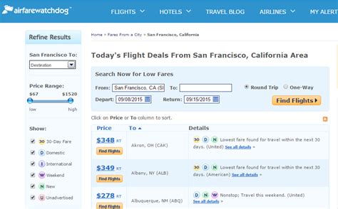 airfarewatchdog route fare alert.